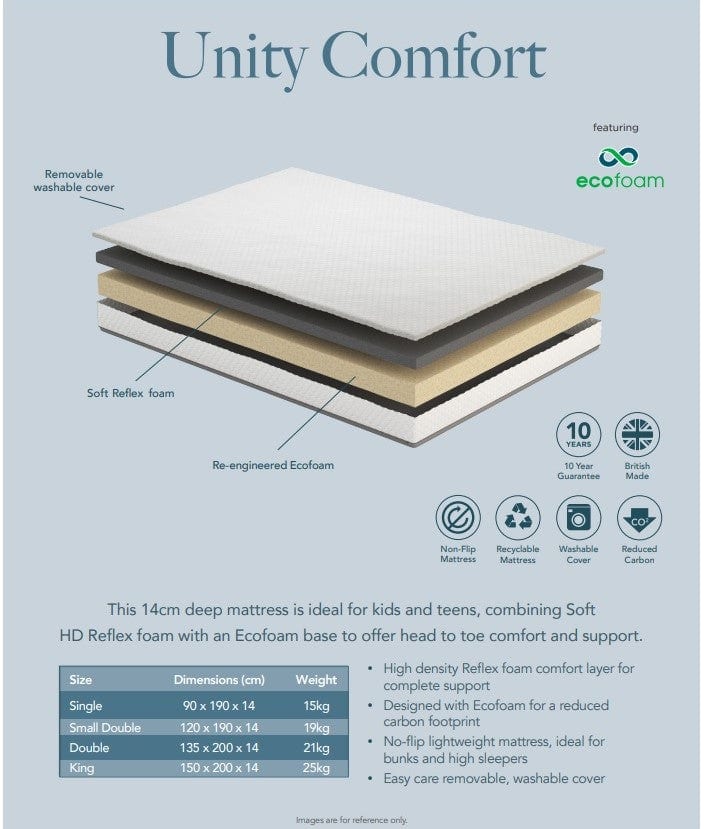 Nest Unity Comfort Mattress