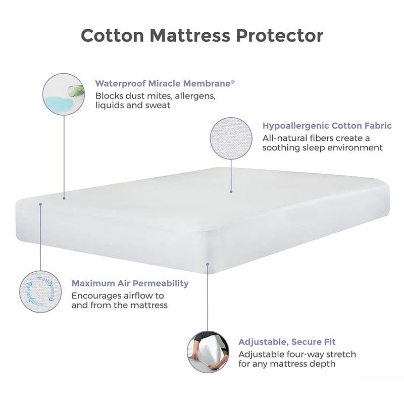 Cotton Protect A Bed Mattress Protector