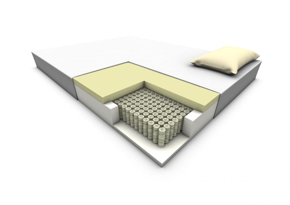 Nest P1 Mattress