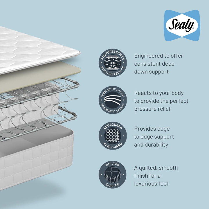 Sealy Tilbury Mattress