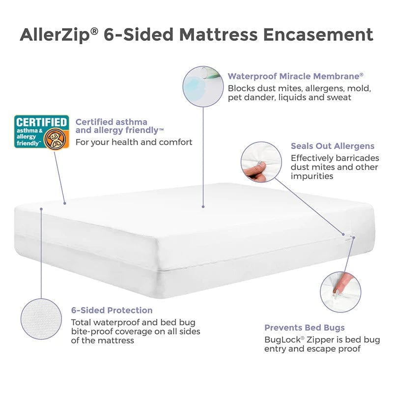 Allerzip Protect A Bed Mattress Protector