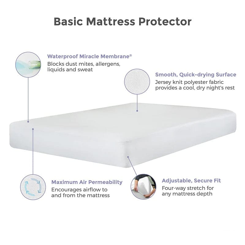 Essential Protect A Bed Mattress Protector